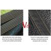 winemana Black Shade Cloth 40%, 5×8 FT Mesh Tarp – Garden Shade for Greenhouse, Patio, Vegetables, Plants Cover and Chicken Coops, Sun Shade Net for Outdoor Protection with Reinforced Grommets(12 FT x 6 FT)