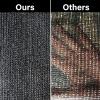 winemana Black Shade Cloth 40%, 5×8 FT Mesh Tarp – Garden Shade for Greenhouse, Patio, Vegetables, Plants Cover and Chicken Coops, Sun Shade Net for Outdoor Protection with Reinforced Grommets(3.3 FT x 6.6 FT)