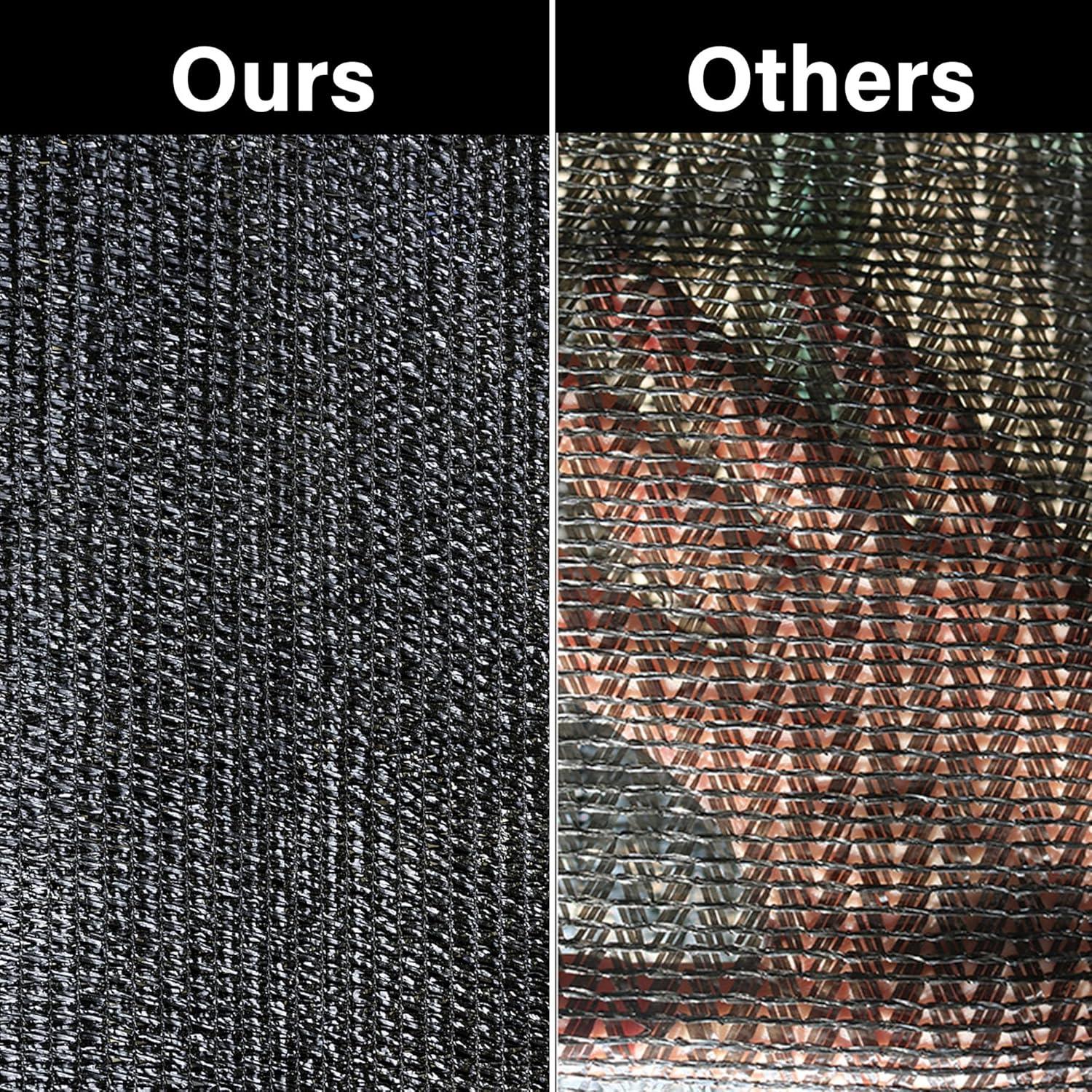 image:imagewinemana Black Shade Cloth 40 5x8 FT Mesh Tarp Garden Shade for Greenhouse Patio Vegetables Plants Cover and Chicken Coops Sun Shade Net for Outdoor Protection with Reinforced Grommets33 FT x 133 FT